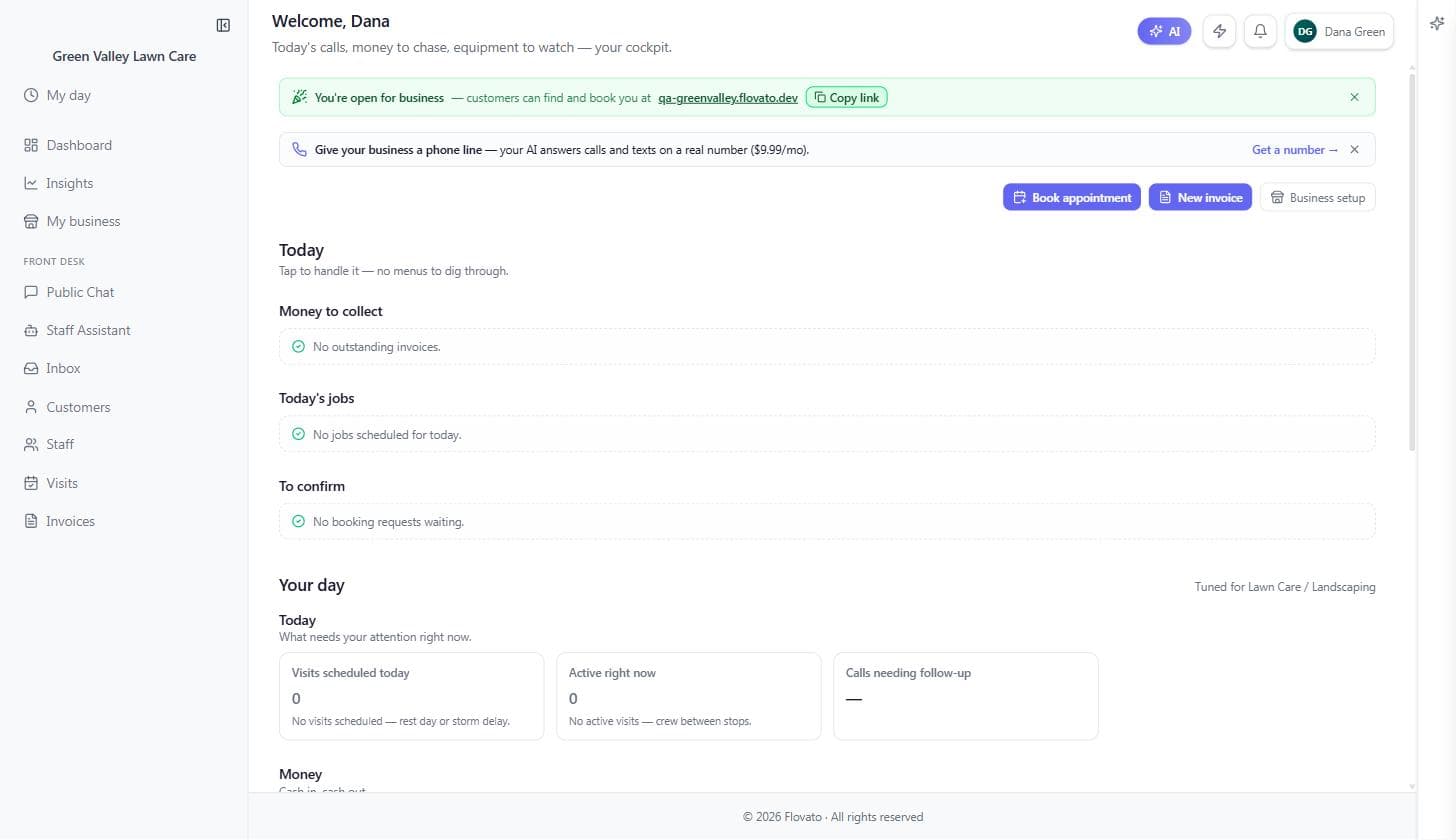 The dashboard after going live with the green You're-open-for-business banner showing the site address and a Copy link button